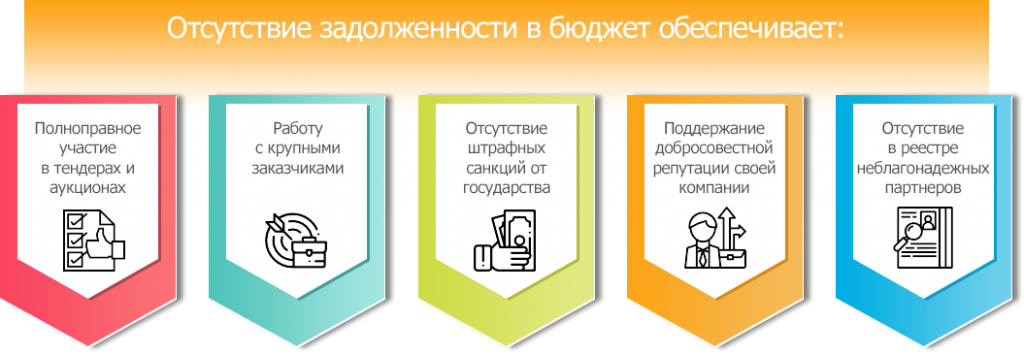 Группа 1.png Группа 1.png